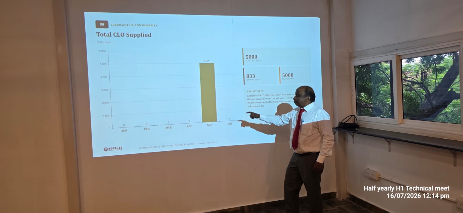 Technical briefing during the review meeting